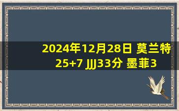 2024年12月28日 莫兰特25+7 JJJ33分 墨菲35分 灰熊轻取鹈鹕